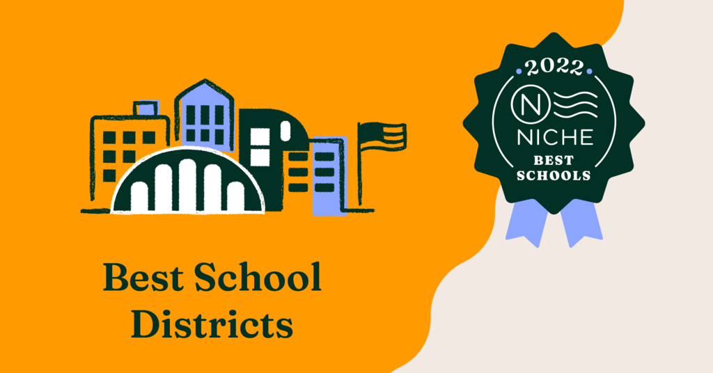 Best School Districts
